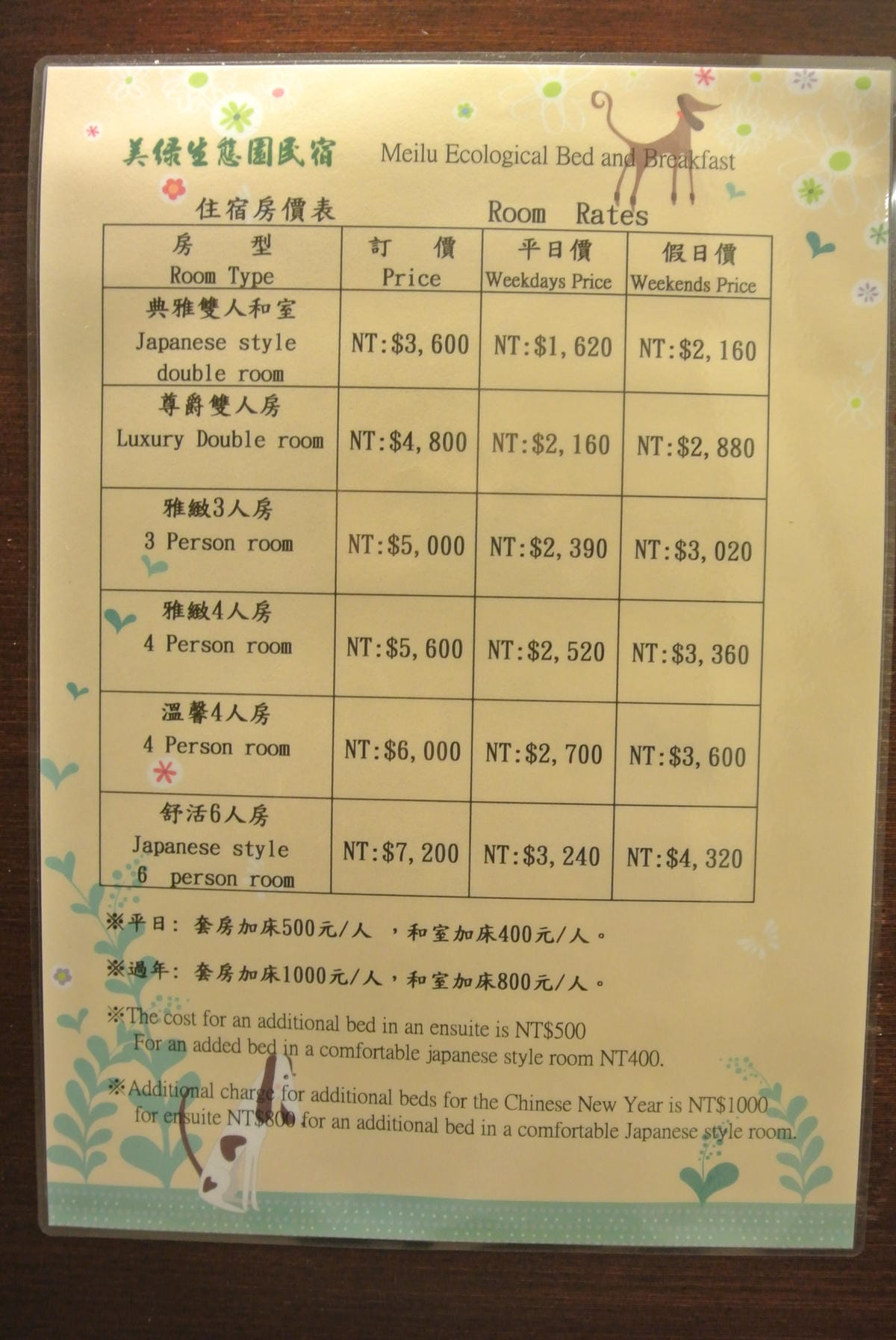 美綠民宿~寧靜好地方 美綠民宿~寧靜好地方