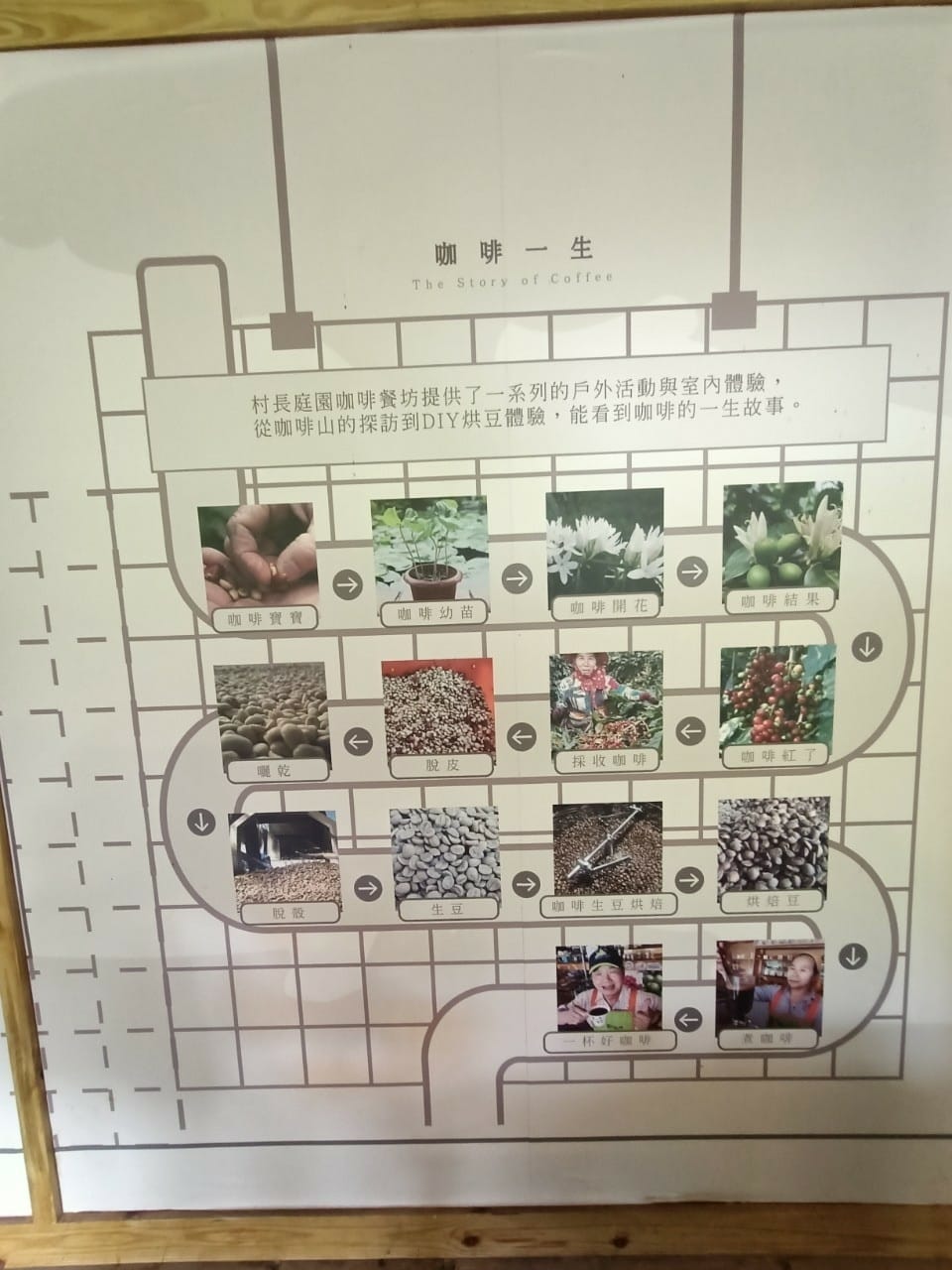 村長咖啡210202000 村長咖啡210202000