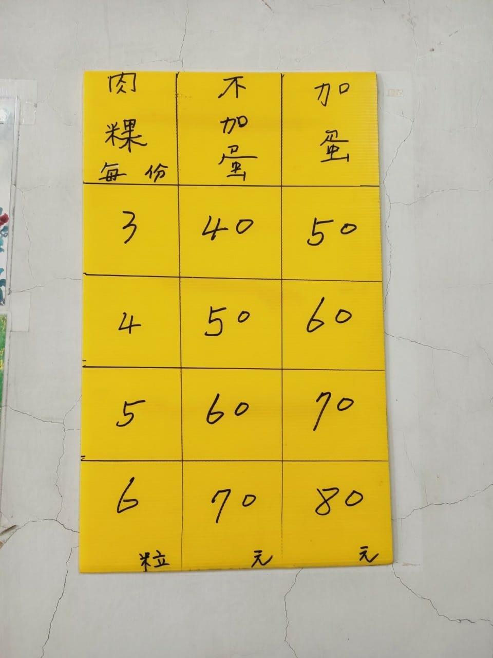 阿鳳肉粿-平價美味小吃 阿鳳肉粿-平價美味小吃