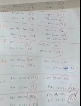 2023年4月~5月,照顧重病小奴奴到當小天使