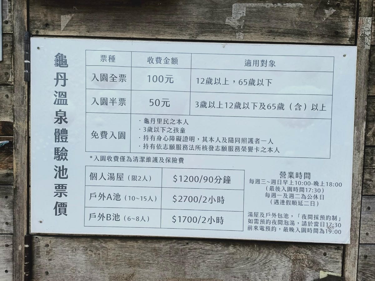 龜丹溫泉體驗池-泡腳好去處