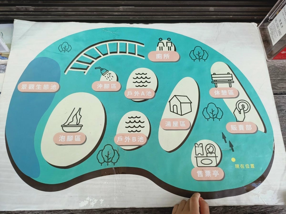 龜丹溫泉體驗池-泡腳好去處