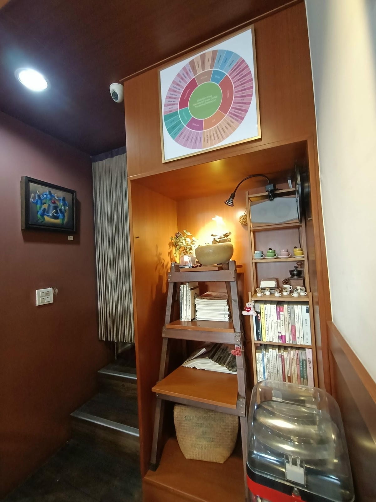 午後の咖啡-日系昭和風咖啡館 午後の咖啡-日系昭和風咖啡館