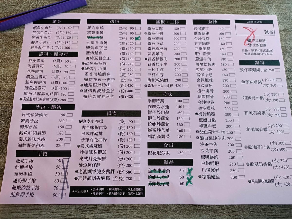 伊豆屋平價料理-選項多元,聚會好選擇