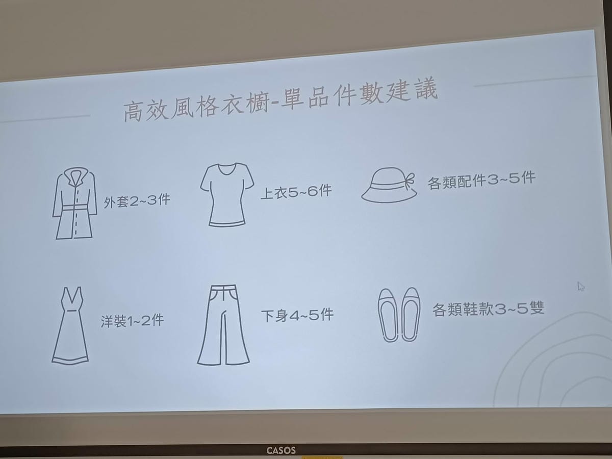 形象優化-導購教學2010212012