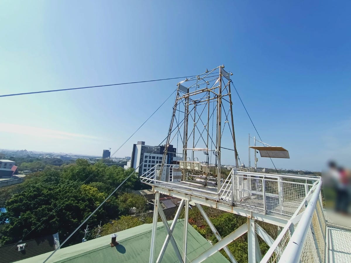 十鼓文創園區-喜愛極限遊樂設施別錯過!!!很好玩!!!